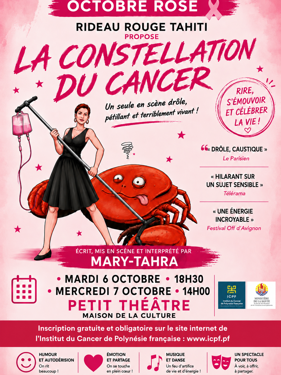 Affiche La Constellation du Cancer